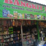 Harga Sewa Toko di Tangerang Terbaru