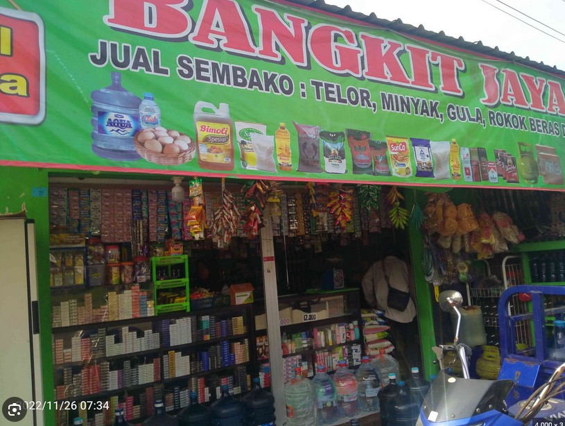 Harga Sewa Toko di Tangerang Terbaru