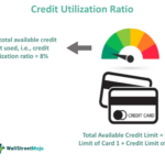 Credit utilization ratio creditrepair percentage