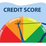 Credit score increase tips improve ways good sneaky scores important why repair infographic quick fix homeloanexperts au build increasing infographics