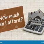 Affordability mortgage afford