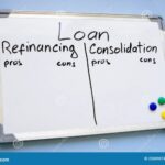 Refinancing loan consolidation