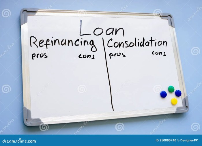 Refinancing loan consolidation