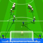 Football defending drills for beginners