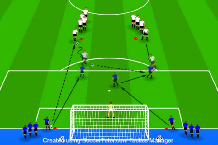 Football defending drills for beginners