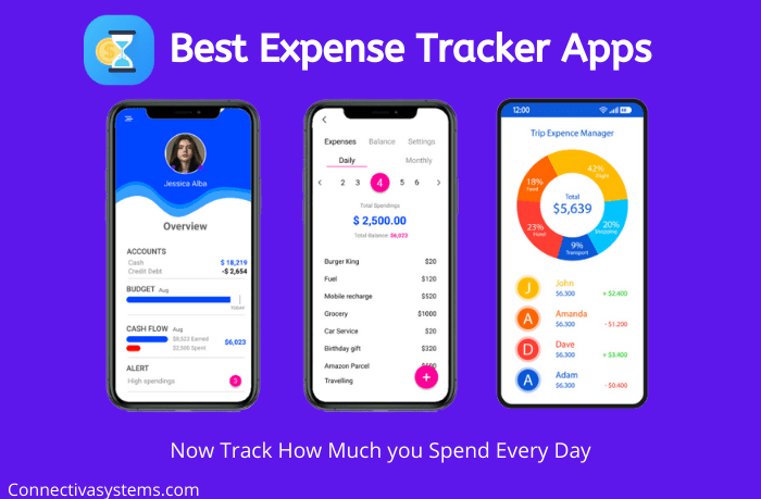 Expense tracking apps