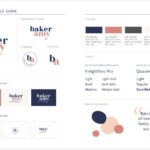 Developing Brand Guidelines