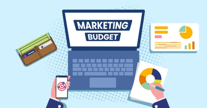 Building a Marketing Budget