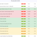 How to use fundamental analysis in forex trading