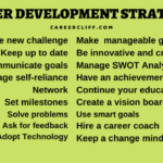 Career Growth Strategies