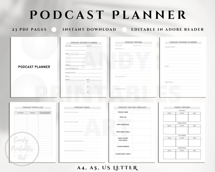 Developing a Podcast Content Plan