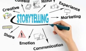 Creating Content with Storytelling Techniques