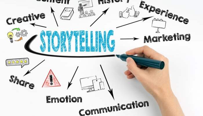 Creating Content with Storytelling Techniques